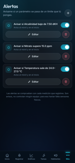 Alertas