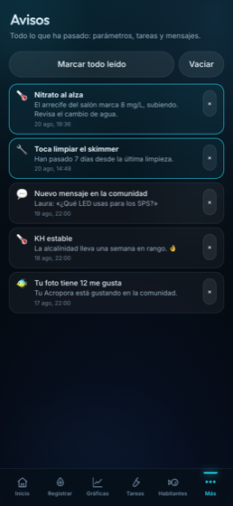 Avisos
