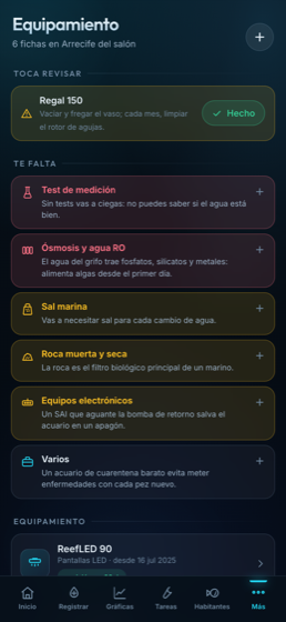 Equipamiento
